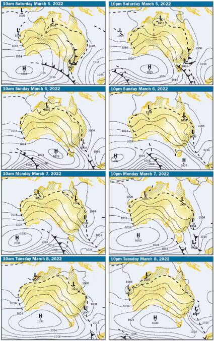 Forecast evolution of the second east coast low to hit the NSW in the space of a few days. Images: BOM

