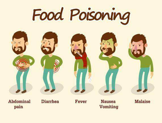 The symptoms of food poisoning. Photo: SNSWLHD